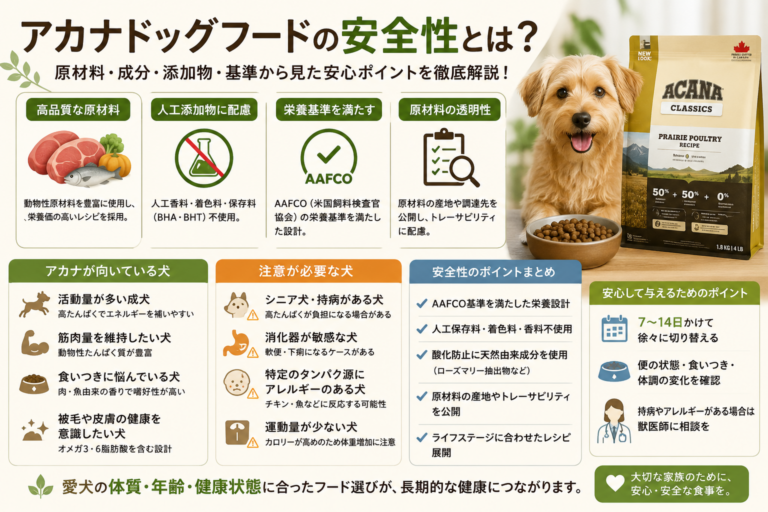 アカナドッグフード 安全性